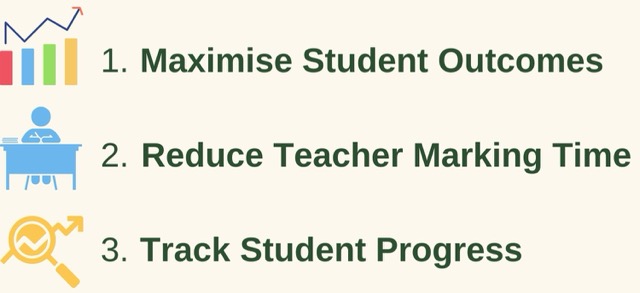 1. Maximise Student Outcomes 2. Reduce Teacher Marking Time 3. Track Student Progress